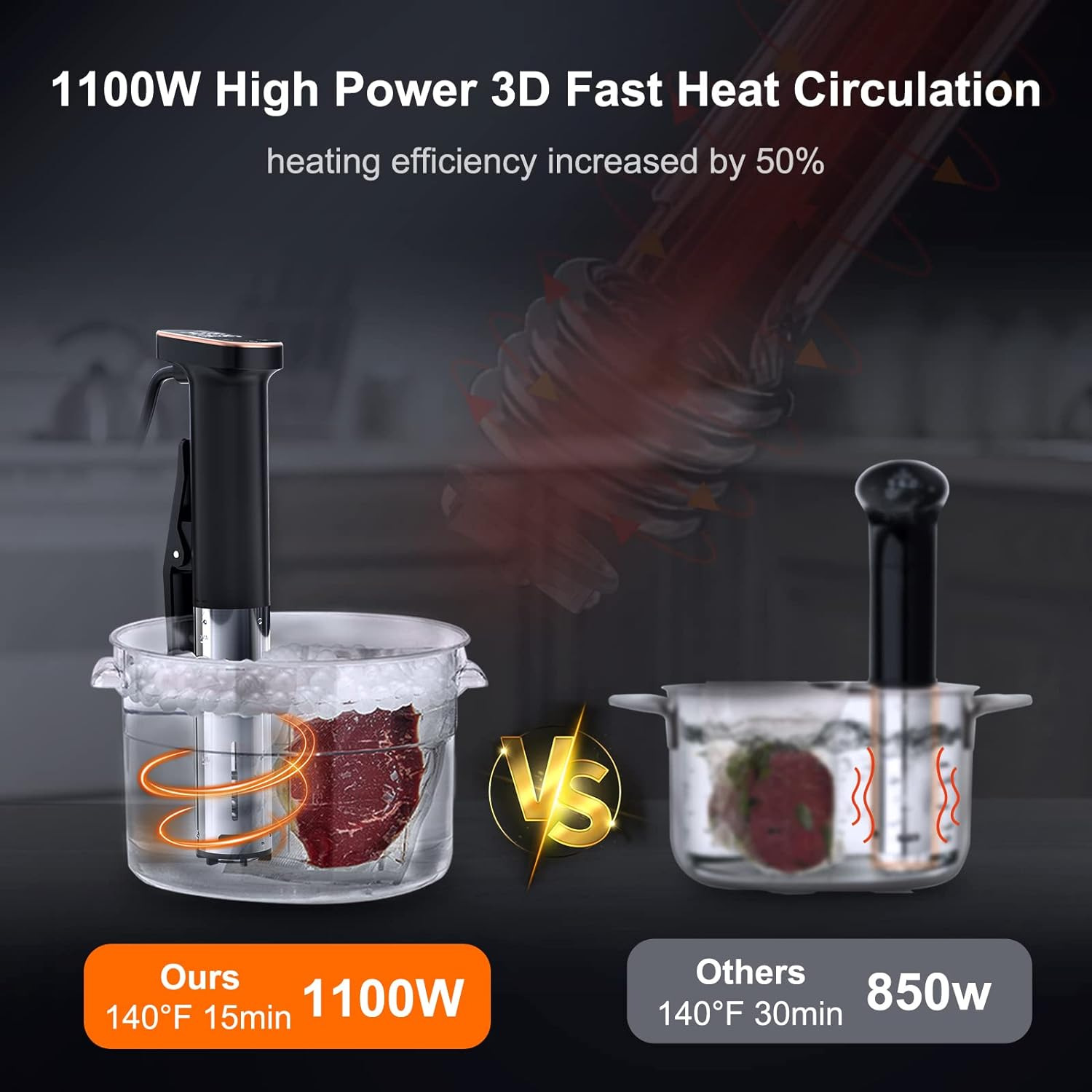 FP01 電気式家庭用サーモスタット付き低温真空調理器 ステ - Kitchen Appliances Are のレビューと価格