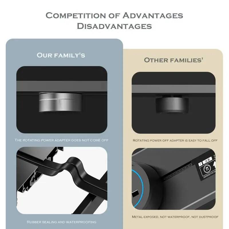 Herepow公式サイト モバイルレールソケット イギリス  - Kitchen Appliances Website のレビューと価格